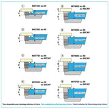 Choice of strikes for fermod 921 handle - Absolute Coldroom