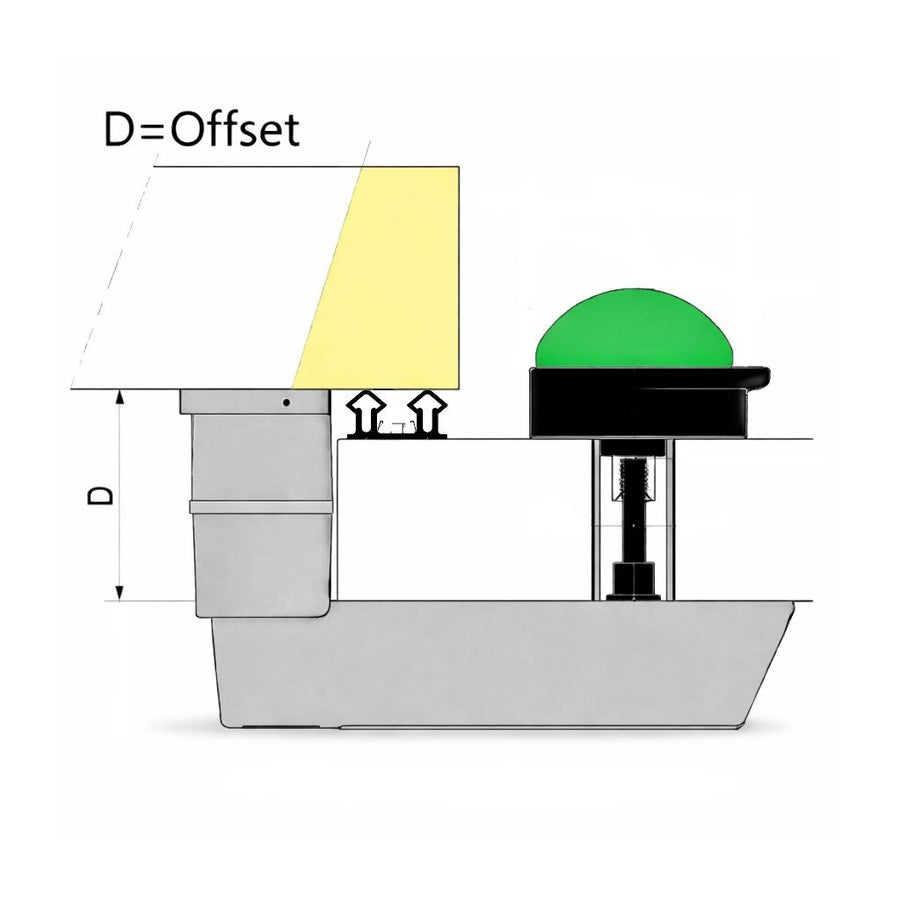 What is Coldroom Door Offset? A Simple Guide to Selecting the Right Hardware
