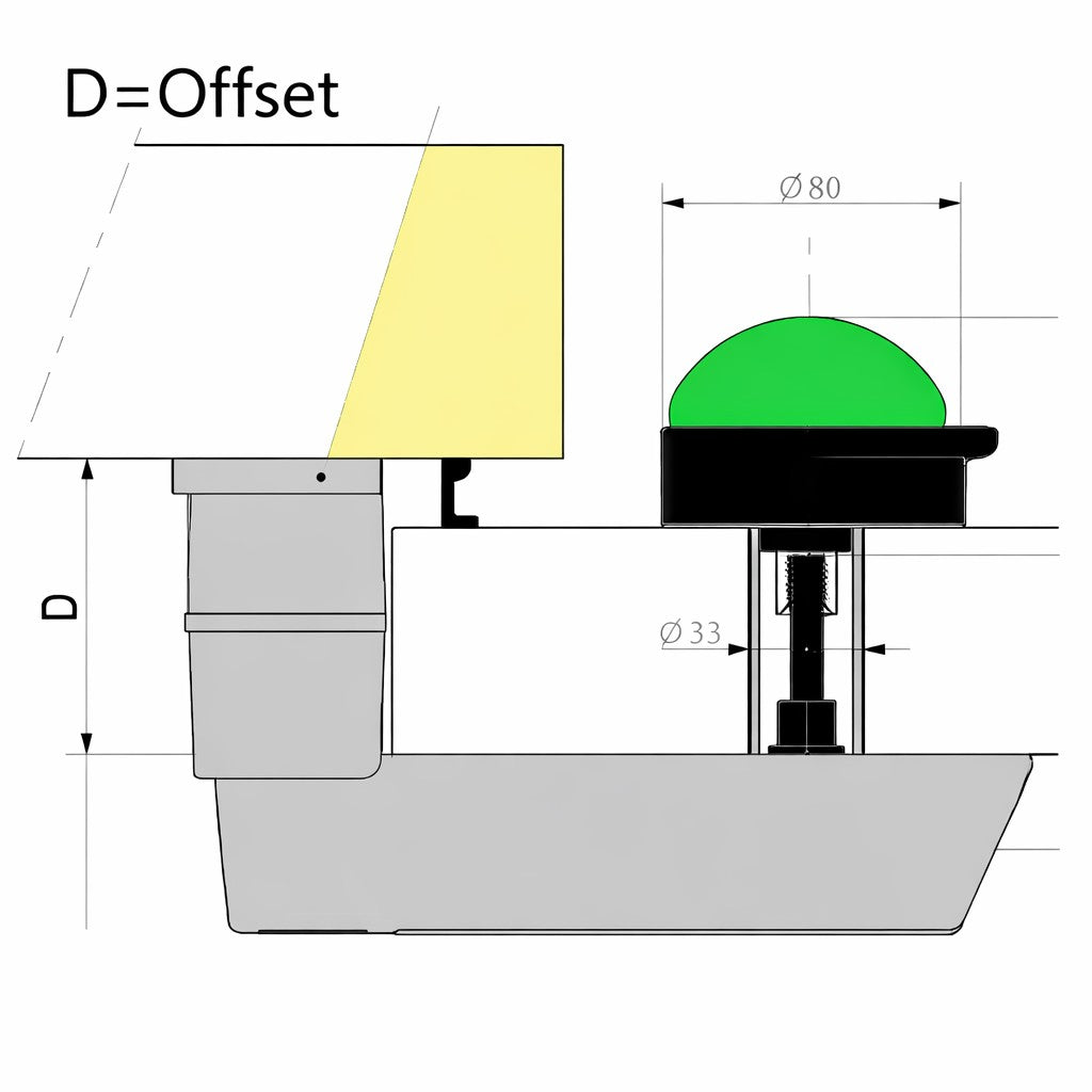 Technical drawing of a fermod 921 handle with labeled dimensions and offsets.