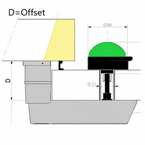 Technical drawing of a fermod 921 handle with labeled dimensions and offsets.