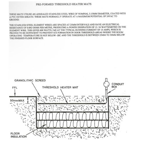Threshold wire heater drawing