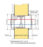 Fermod 2224 Pressure Relief Valve - Absolute Coldroom