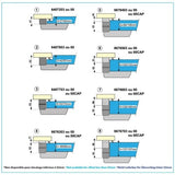 Choice of strikes for fermod 921 handle - Absolute Coldroom